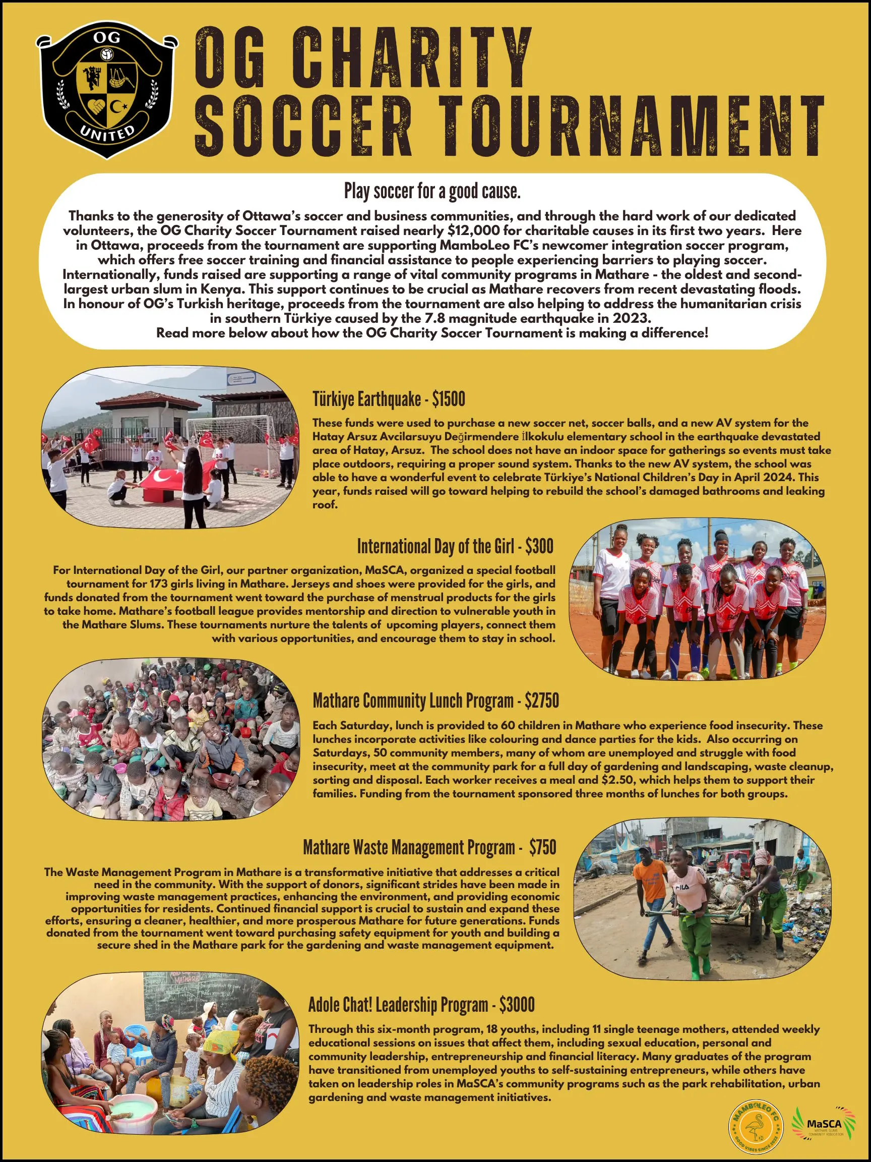 2025 MamboLeo Fundraising Efforts